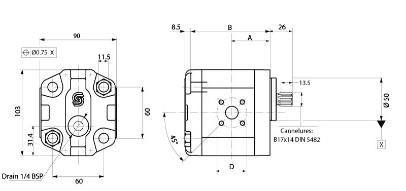 Moteur à engrenage SAUER Flasque type XX 6 à 26 cm3